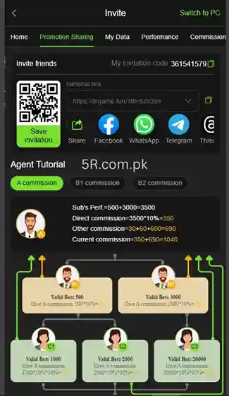 5R Game Download - Invite tree - 5r.com.pk
